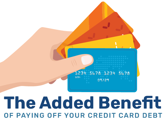 hand holding credit cards with text that says the added benefit of paying off your credit cards